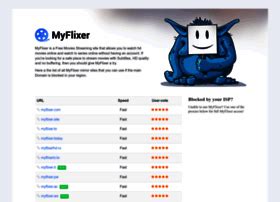 If site is not. . Myflixer proxy
